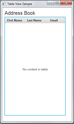 An empty table